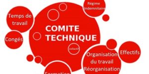 CFTC - Comité technique