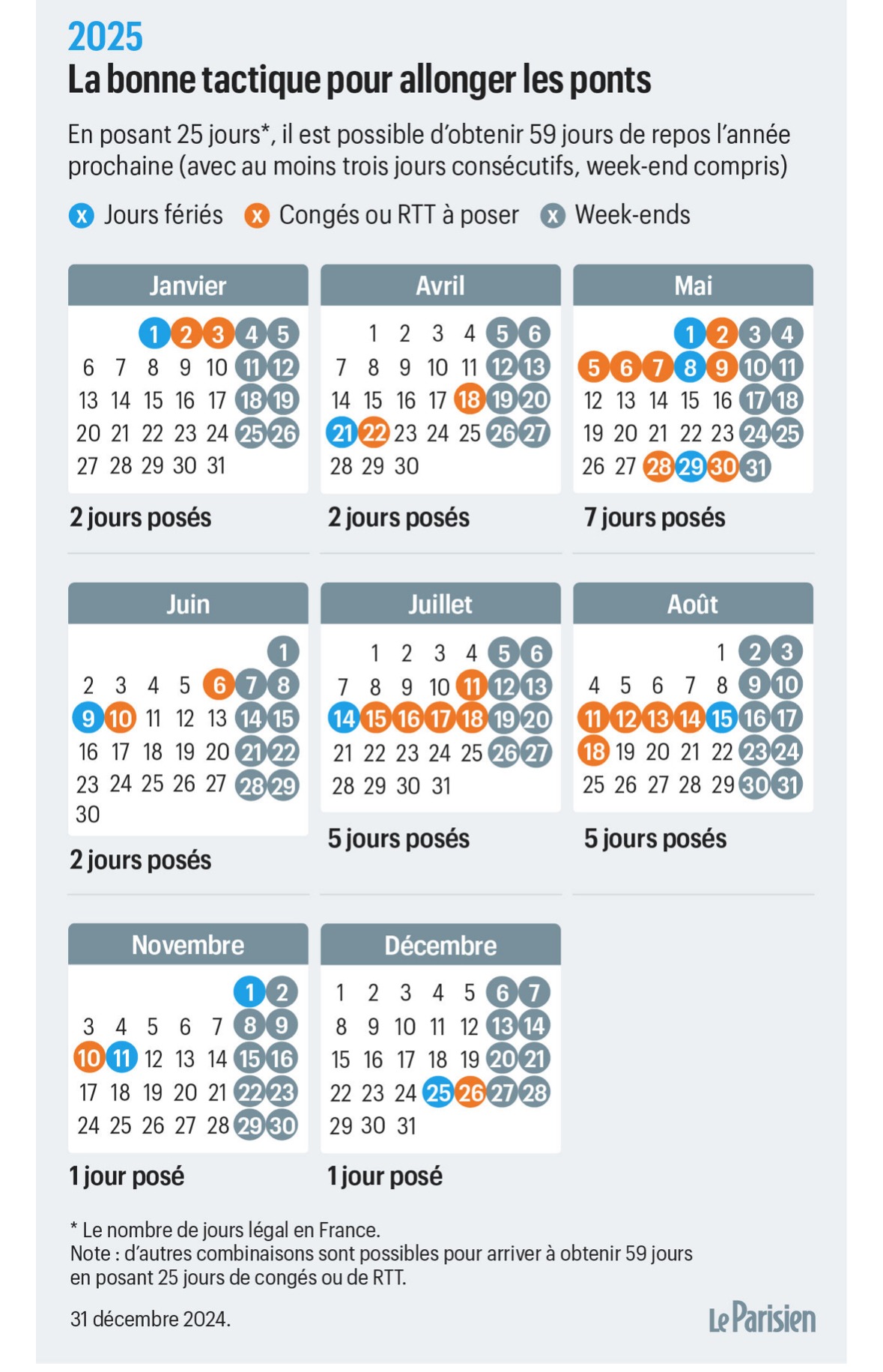 Calendrier 2025 Mai : Anticiper les Jours Fériés et les Possibilités de Ponts